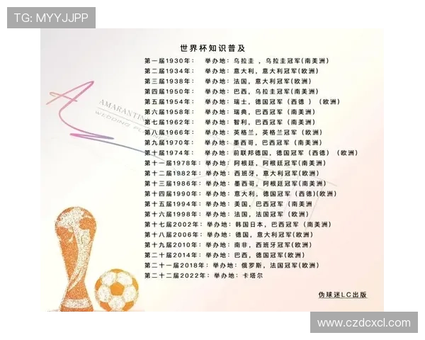 世界杯项一览(世界杯世仇)世界杯体育论坛 世界杯项一览(世界杯世仇)世界杯体育论坛